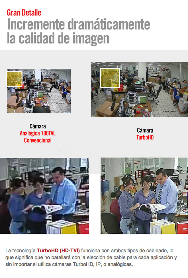 camaras epcom hd
